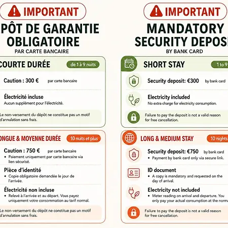 Gregbnb - Mezzanine - Parking Inclus - Climatisé - 15min Gare * Toulon